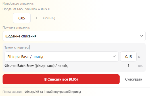 Картка списання SORT із кількістю, причиною списання і кнопкою списати все.